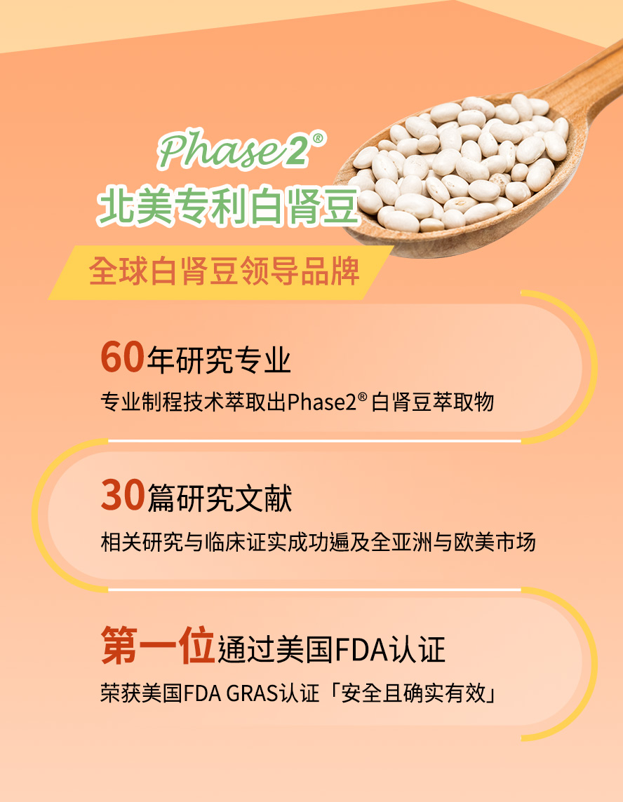 莳心专利白肾豆萃取物适合减肥期间、爱吃淀粉面食者补充，不用运动也可以放心享受美食优势介绍，。