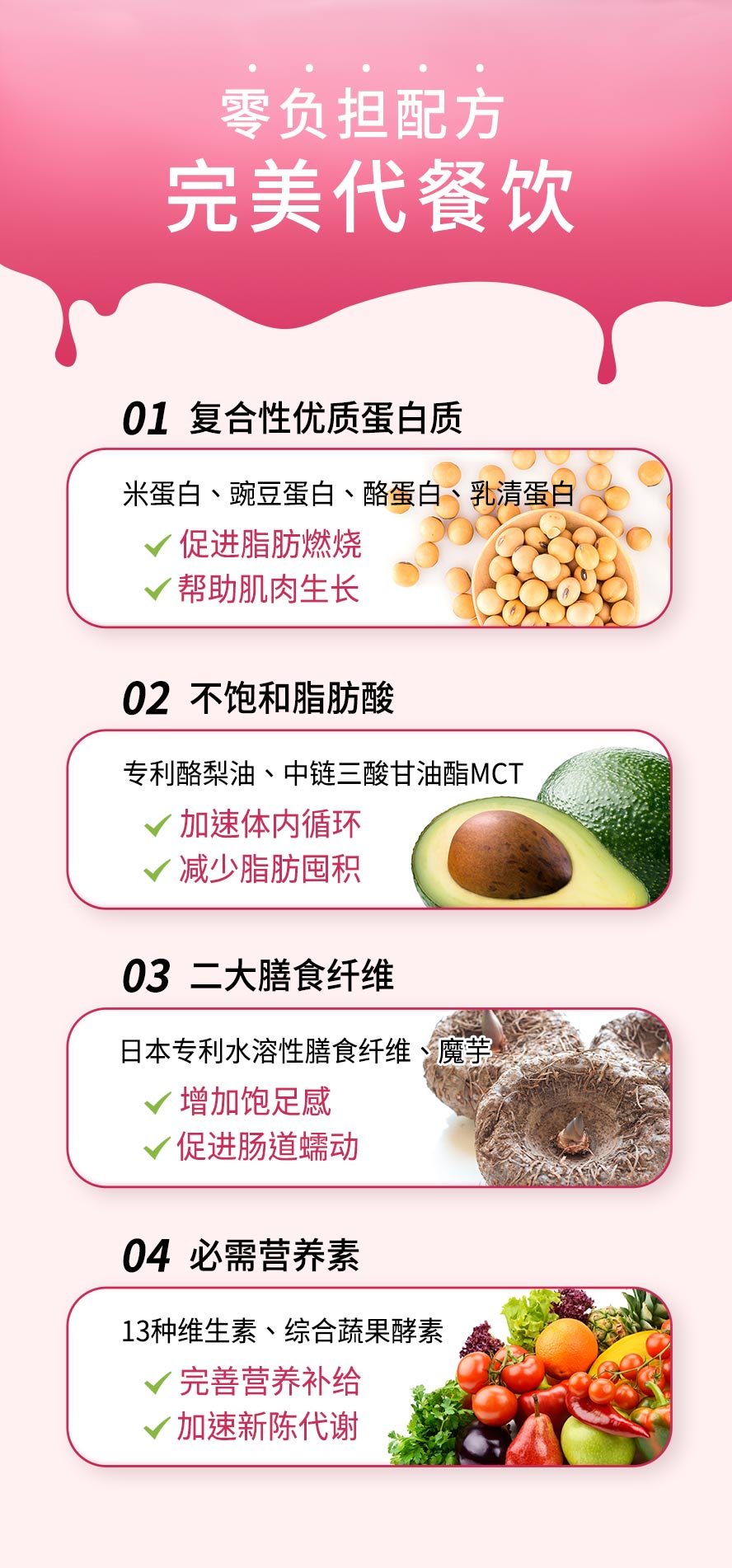 奶昔代餐 成分？饱饱奶昔的成分与功效，促进新陈代谢，瘦身减肥。