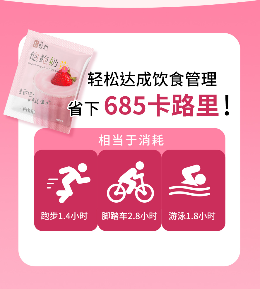 喝饱饱奶昔可以取代正餐，减重必备。