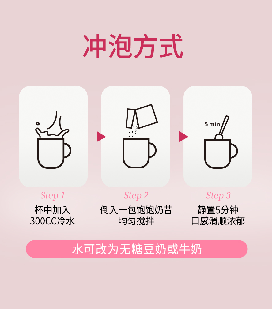 饱饱奶昔冲泡方式介绍。