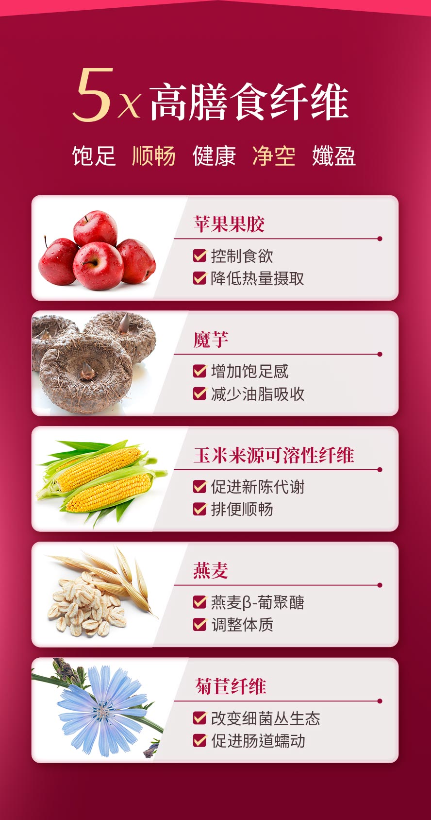 莳心红藜果胶富含膳食纤维。