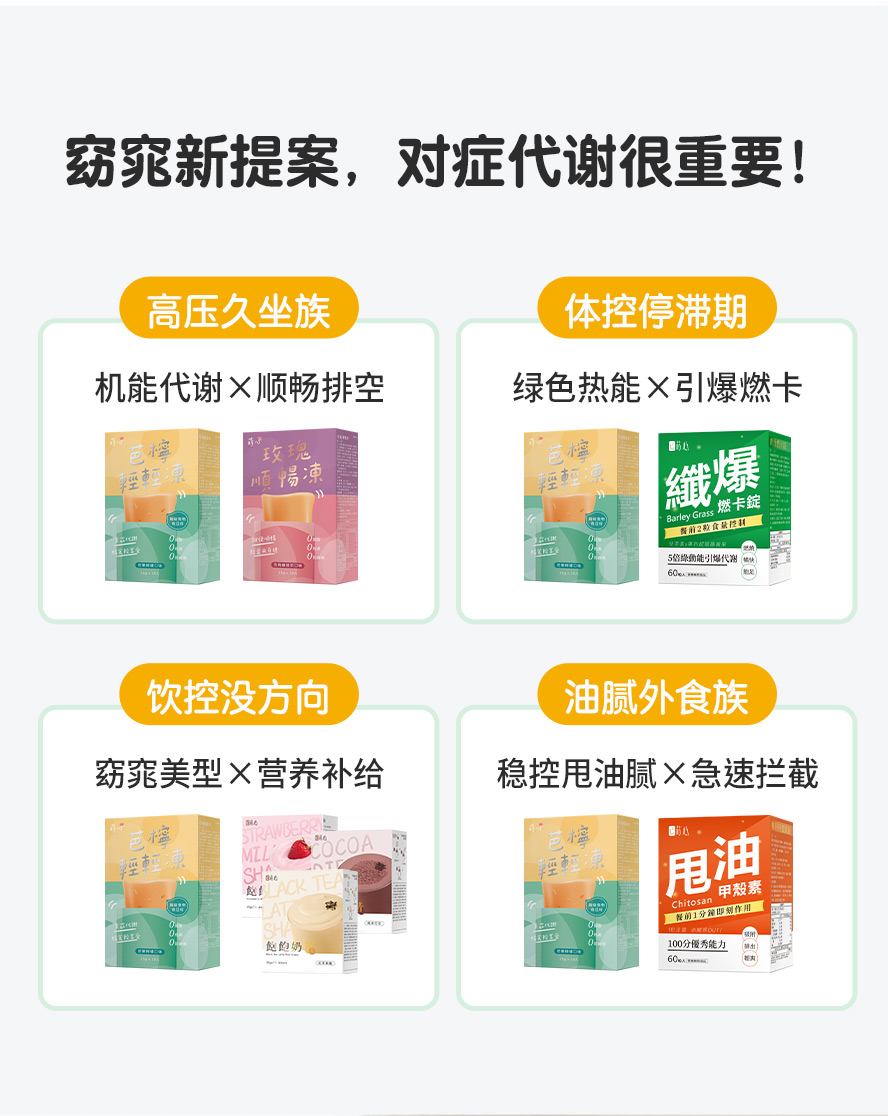 久坐上班族、瘦不下来、不知道减肥怎么吃、重口味外食族，互相搭配事半功倍