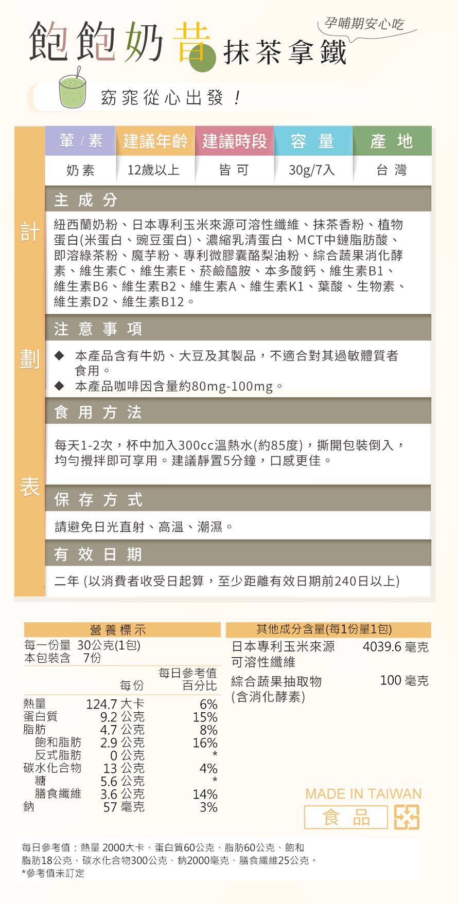 晚餐小心破功，喝奶昔不怕热量破表。