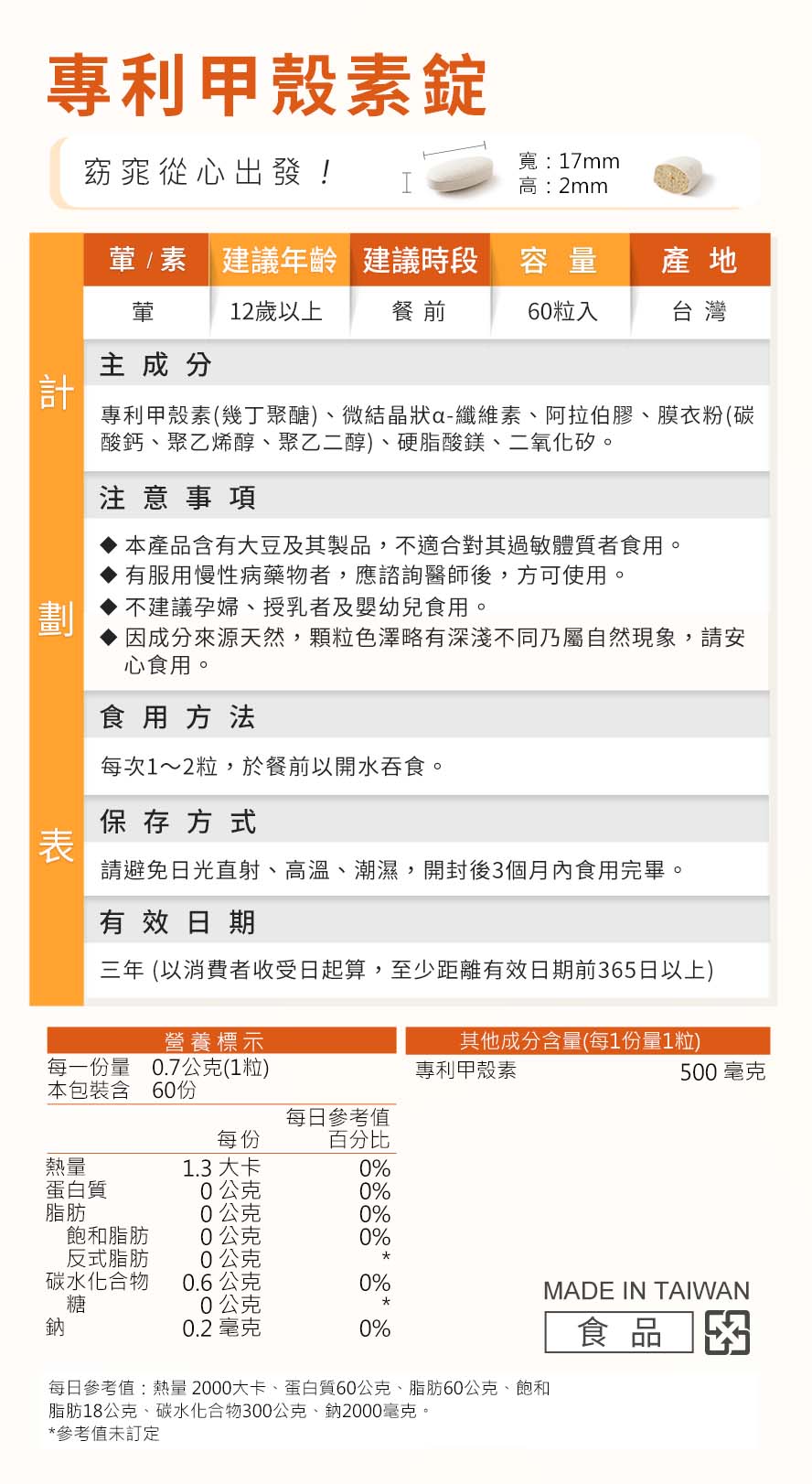 蒔心甲殼素Q&A。