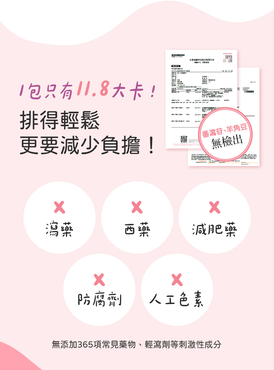 超怕瀉肚子！不添加西藥、羊角豆、番瀉葉等輕瀉劑，健康排便也能很輕鬆！