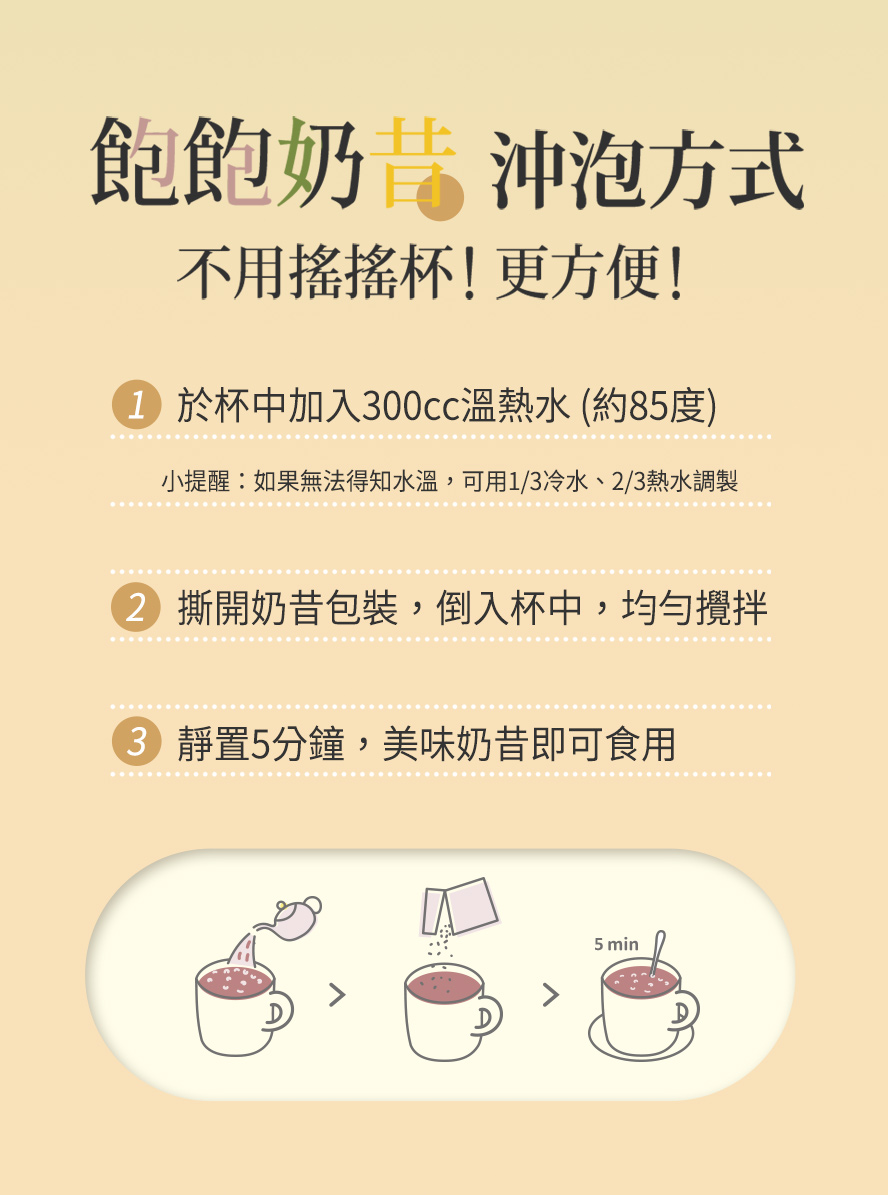 SH飽飽奶昔沖泡方式。