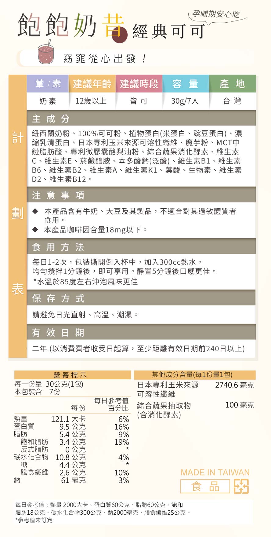 蒔心飽飽奶昔食用方法。