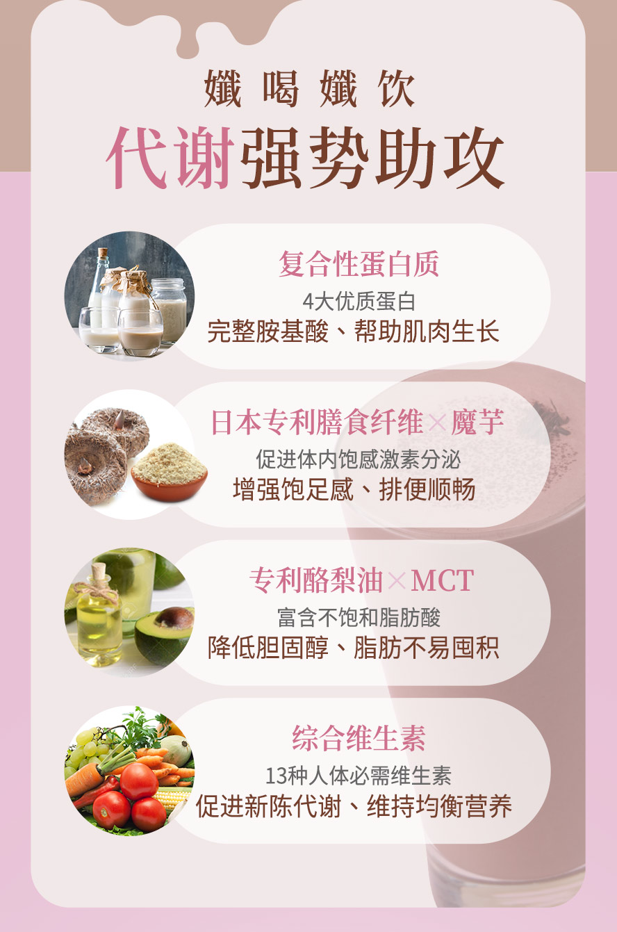 饱饱奶昔含丰富蛋白质与膳食纤维，帮助肠胃蠕动、促进脂肪代谢。
