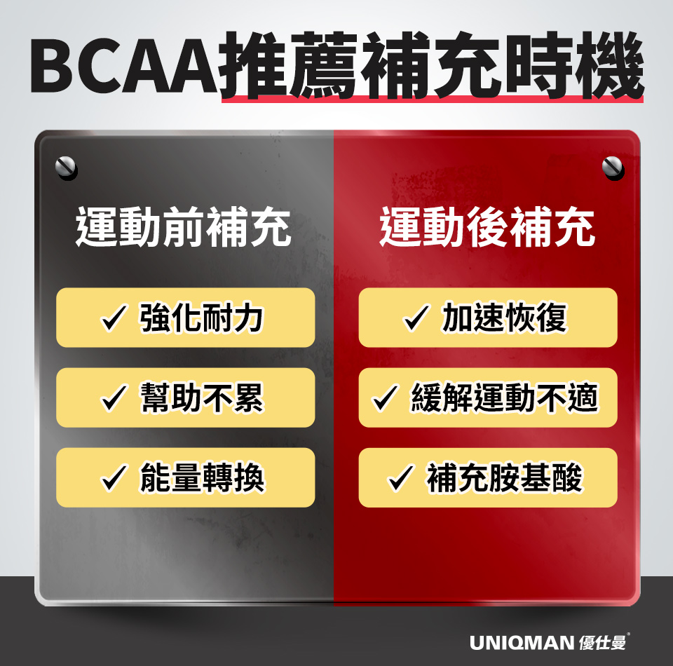 好奇Bcaa支鏈胺基酸是什麼？運動補給就要吃Bcaa支鏈胺基酸？帶你認識Bcaa支鏈胺基酸！