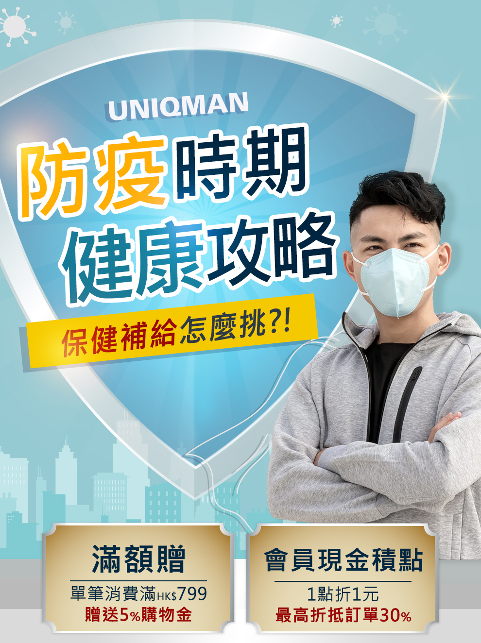 UNIQMAN 消費滿額送購物金，一點折一元.