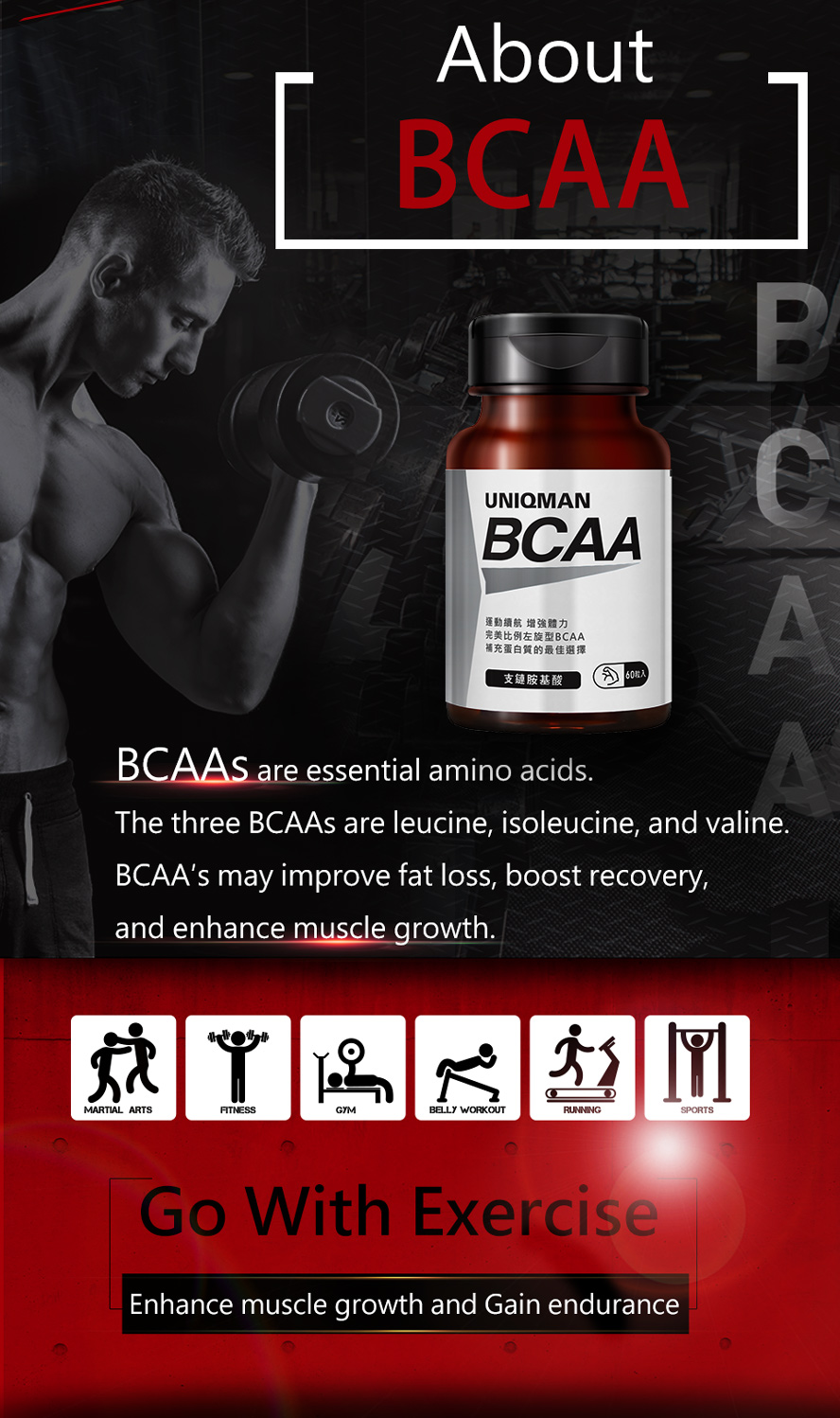 UNIQMAN BCAA can enhance exerciese performance