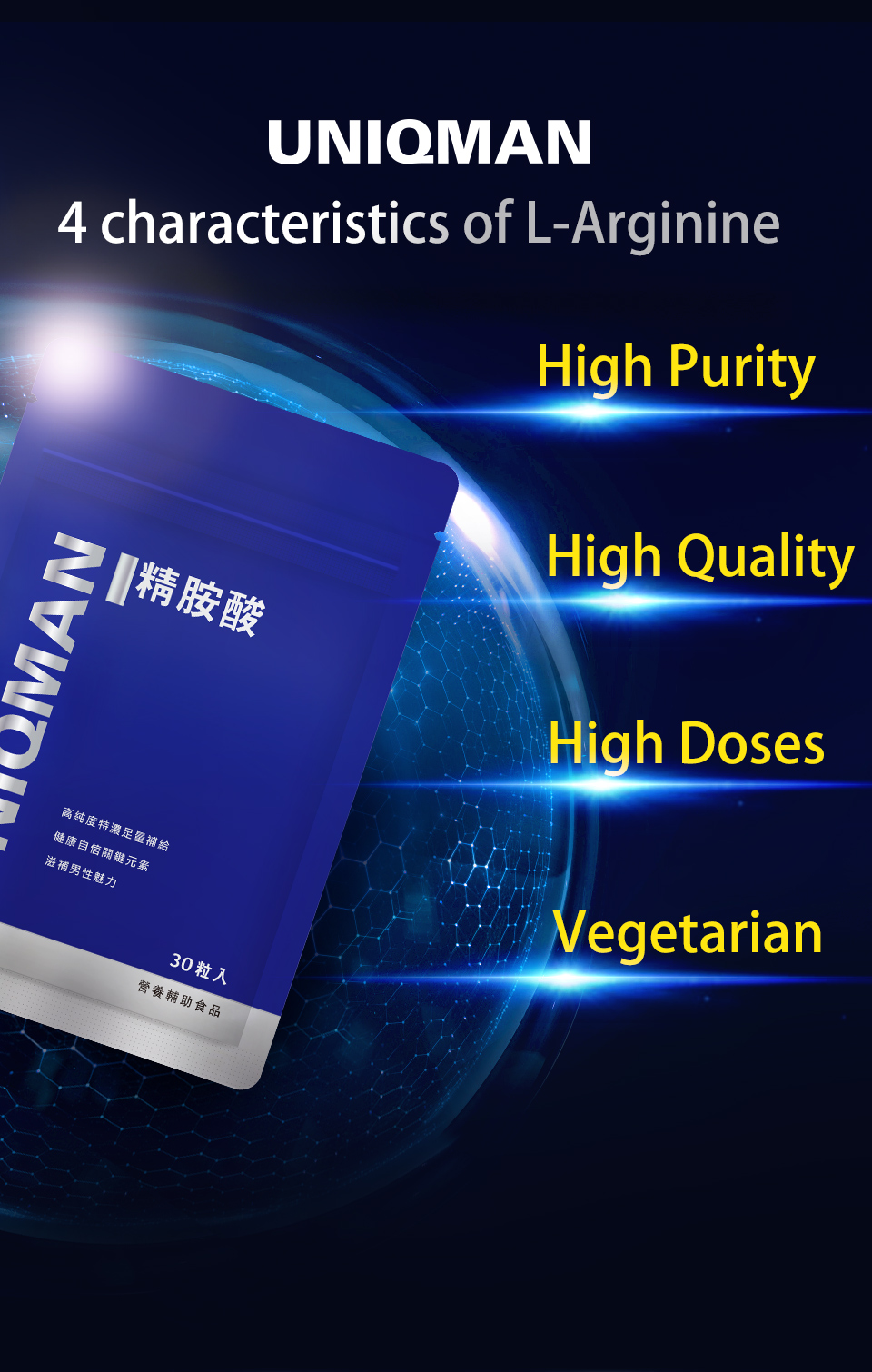 UNIQMAN L-Arginine is an important precursor of Nitric Oxide