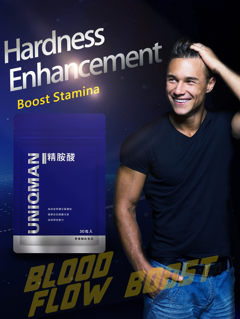 UNIQMAN L-Arginine can assist in the production of nitric oxide, help vasodilation and promote congestion