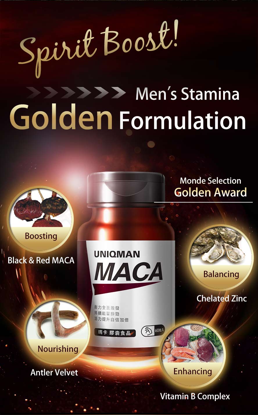 UNIQMAN MACA improves your sexual performance