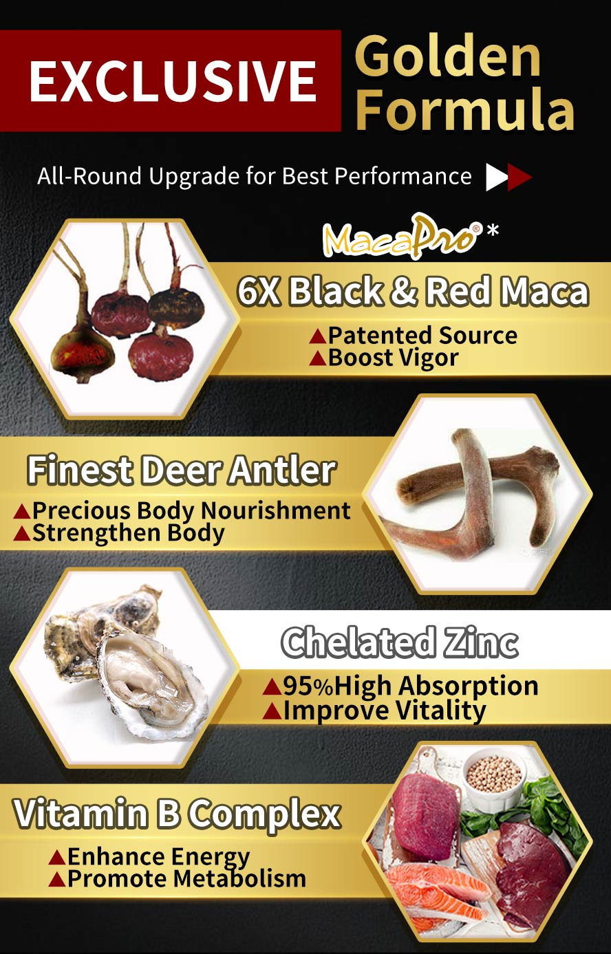 UNIQMAN Maca with Zinc and Deer antler, the nutrients men need all day long for stamina