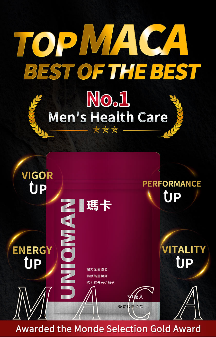 Maca helps to boost men's function & power for better daily performance