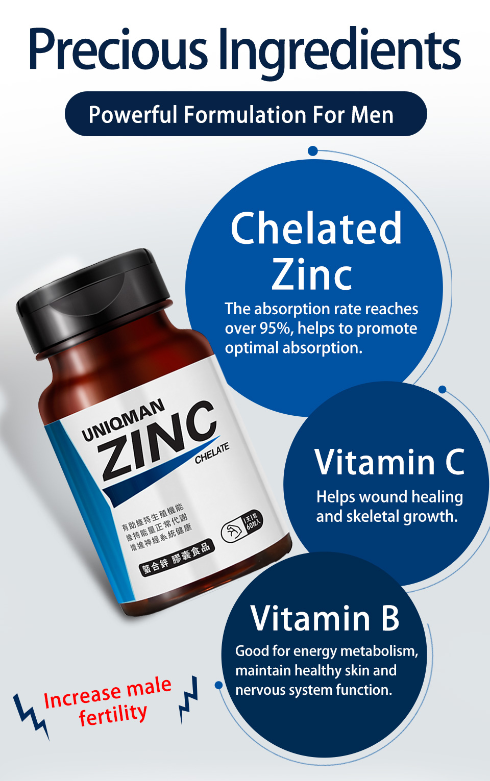 UNIQMAN Chelated Zinc improve erectile challenge