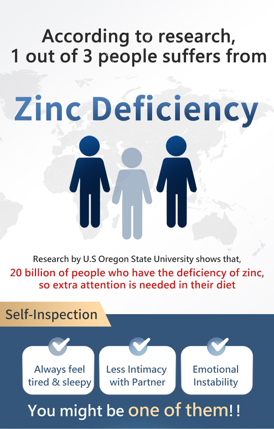 Zinc deficiency can lead to infertility, lowered motility, quantity and quality of man's reproductive ability 