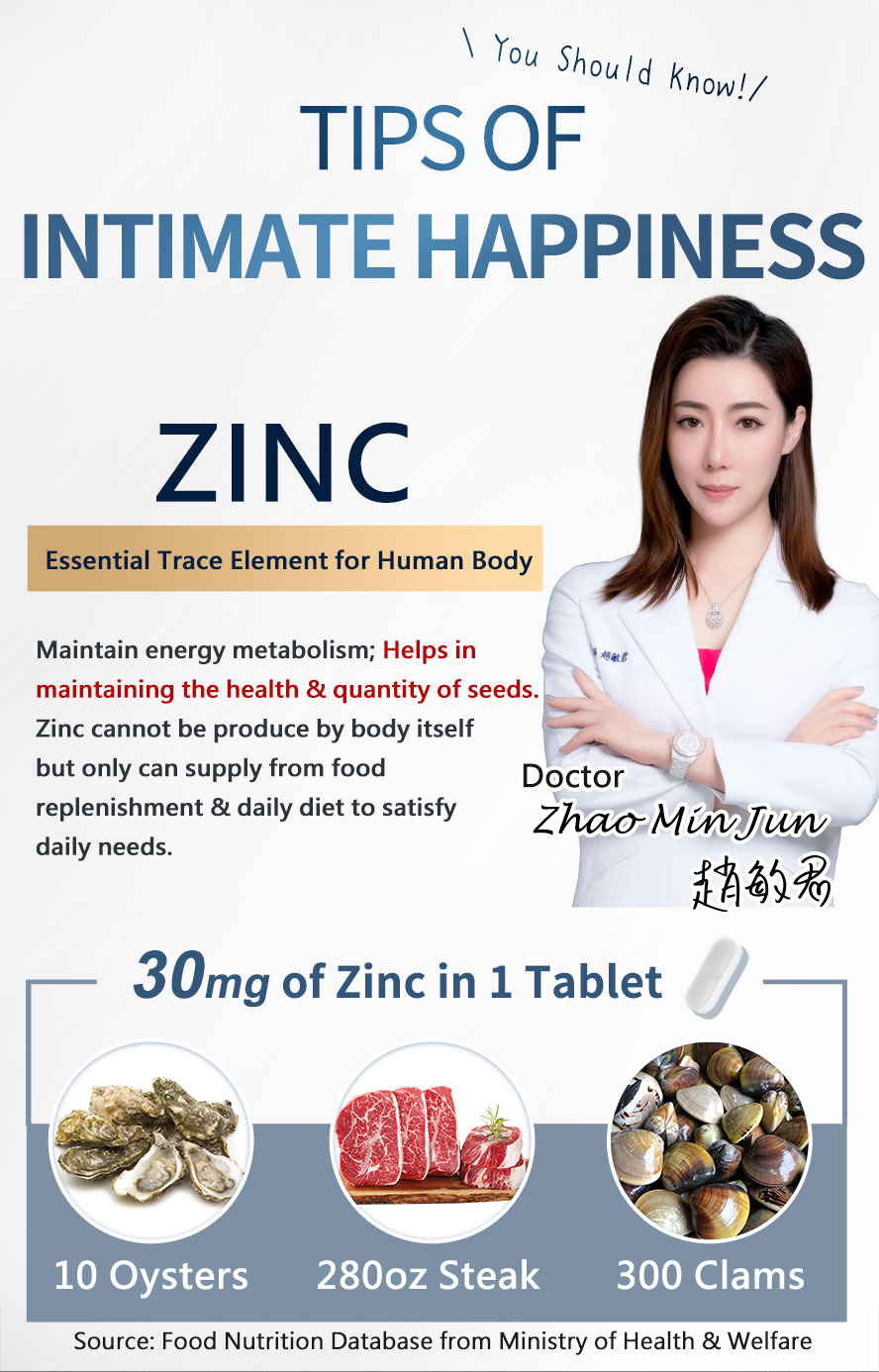 UNIQMAN Chelated Zinc is recommended by doctor to maintain healthy quality of seeds,suitable for those planning for a family. 30 mg of high dosage zinc in 1 tablet to boosts your manhood.