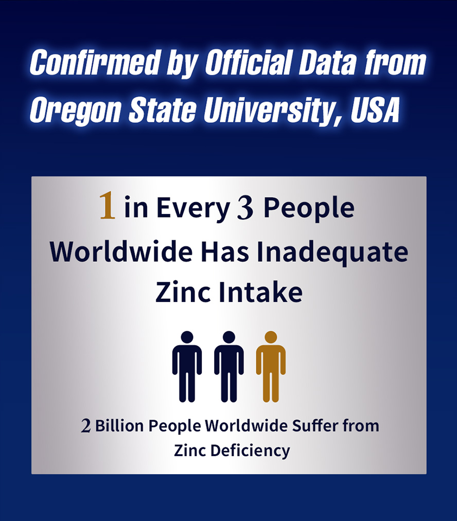 Over 2 billion adults globally lack zinc—that’s 1 in 3 people. Enhance stamina, sperm count, and reproductive function with ZINC.