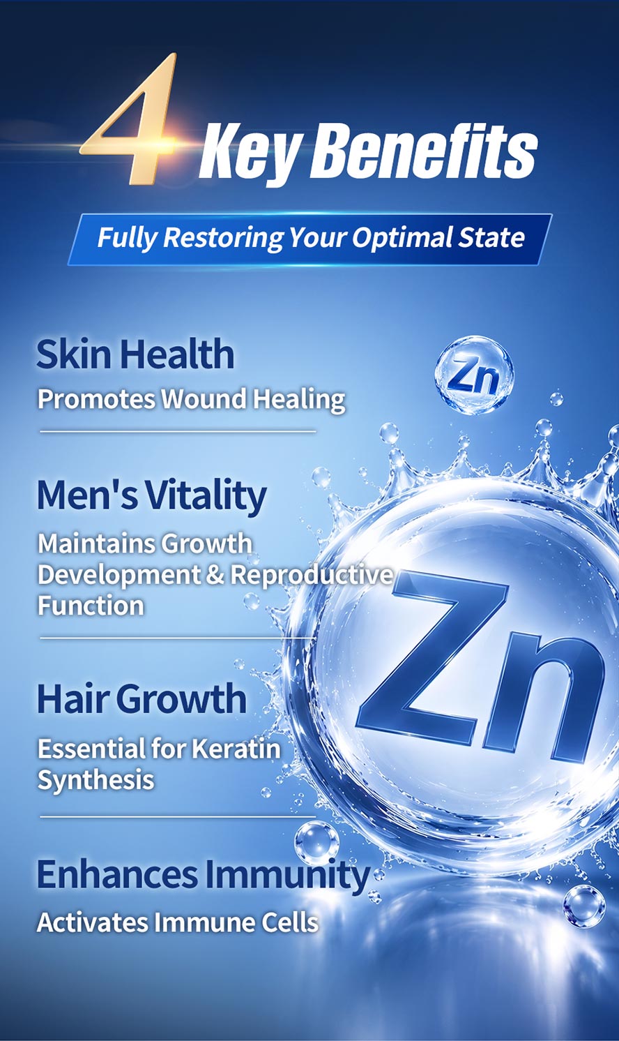 Comprehensive male health: Zinc helps control oil/acne, improves sperm quality, promotes hair growth, and boosts immunity.