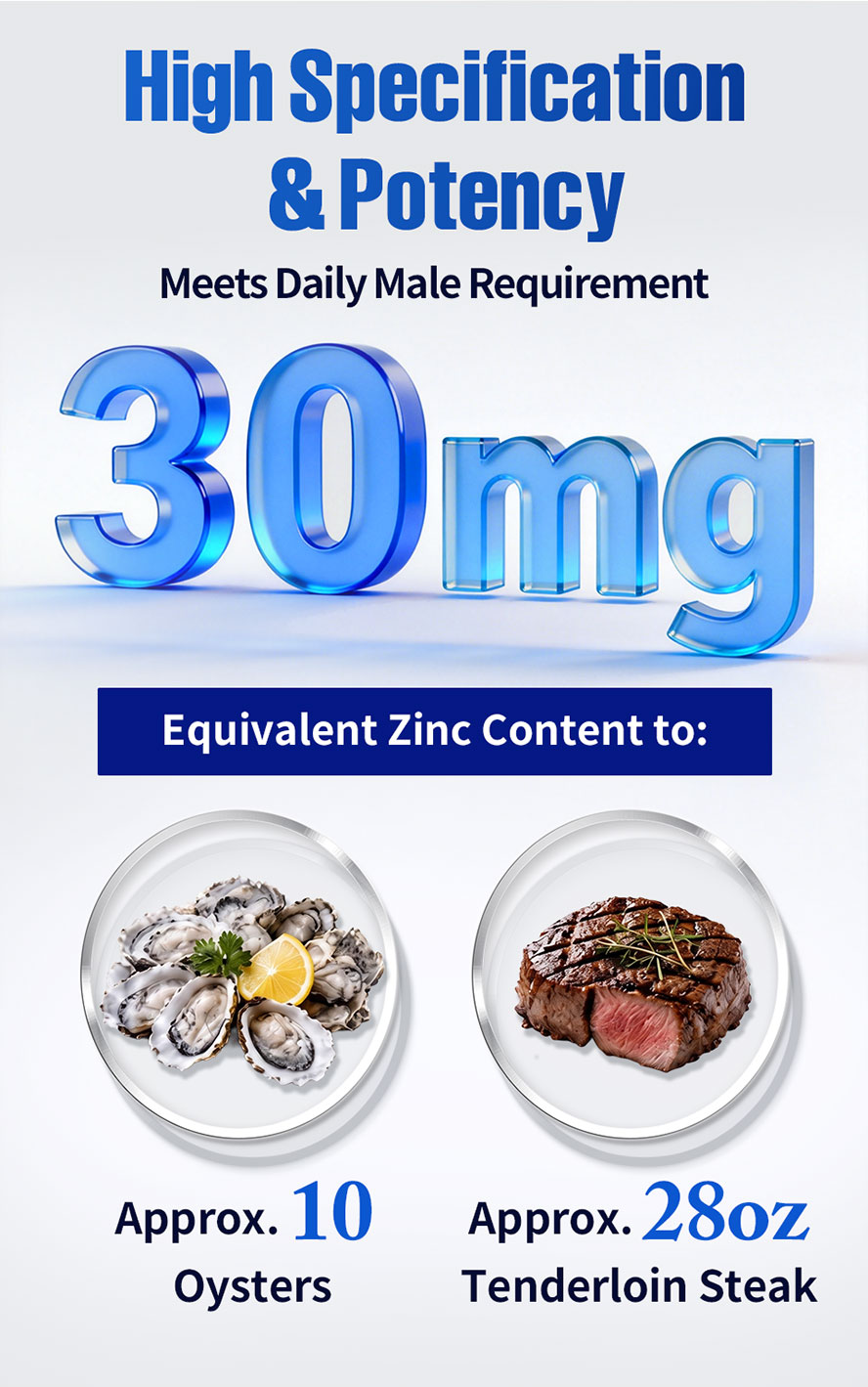 Doctors suggest 30mg of chelated zinc daily. Beef and oysters are inefficient sources for boosting energy metabolism and sperm health—highly recommended for prospective fathers.