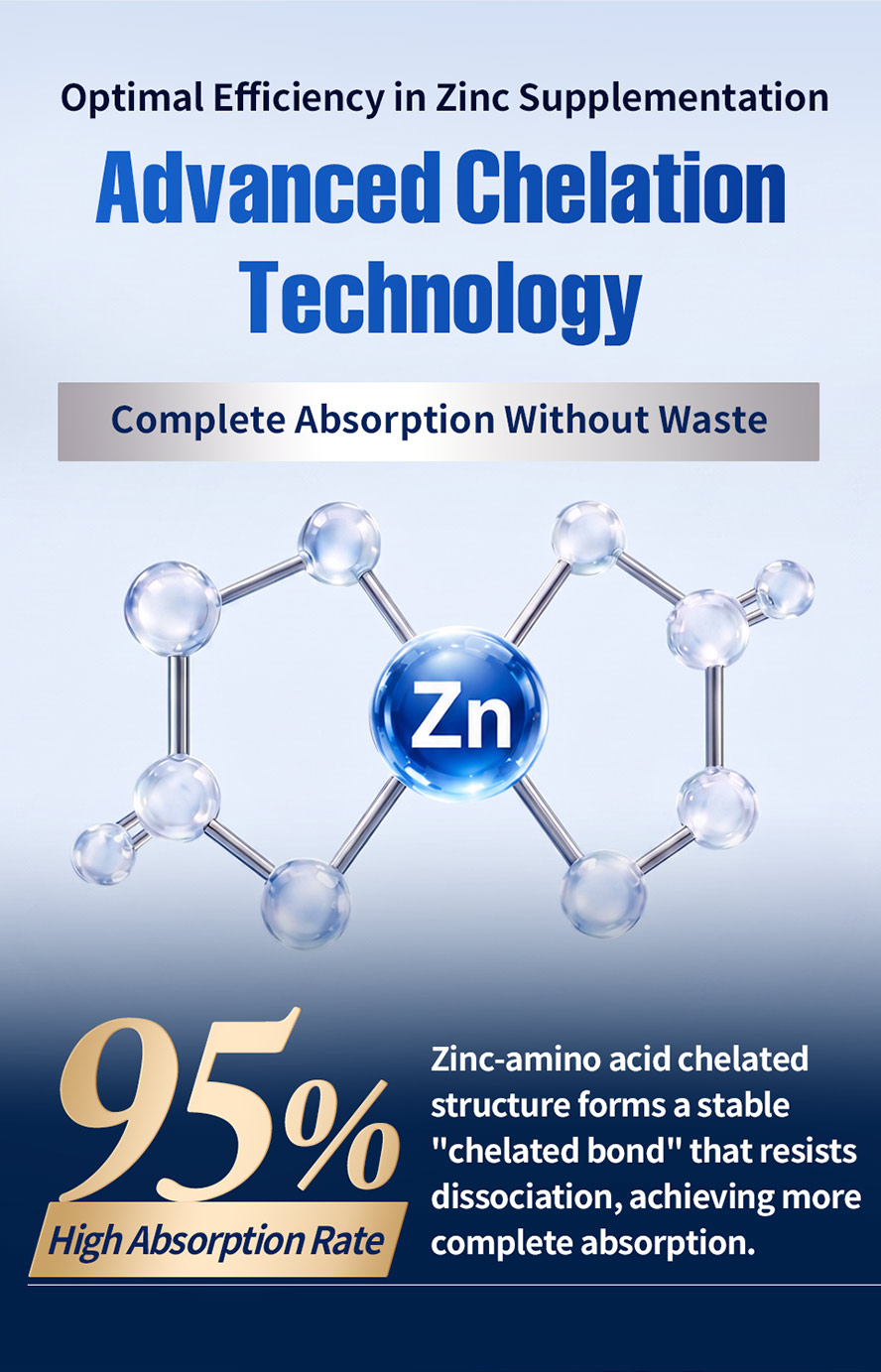 Powered by 30mg of 95% high-absorption chelated zinc for maximum efficiency to satisfy men's daily demands.