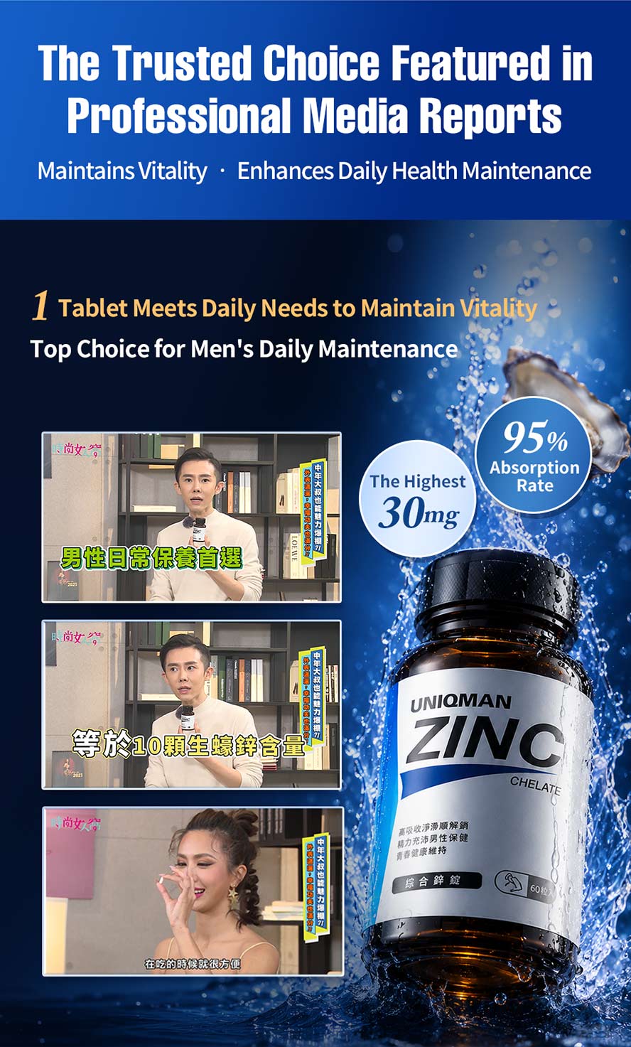 Featured on popular TV shows and recommended by Taiwanese celebrities—UNIQMAN Chelated Zinc.