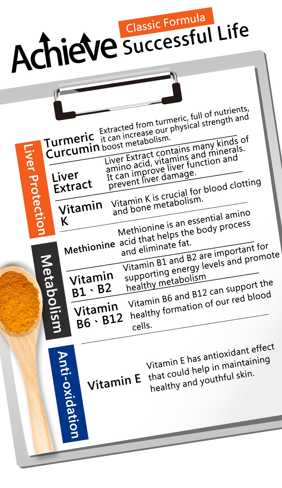 UNIQMAN Turmeric Curcumin increases physical strength and boost metabolism