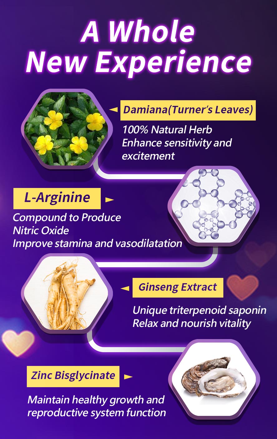 UNIQMAN Damiana contains Ginseng to nourish the vitality and stamina, herbal ingredient for body strengthening and anti-stress