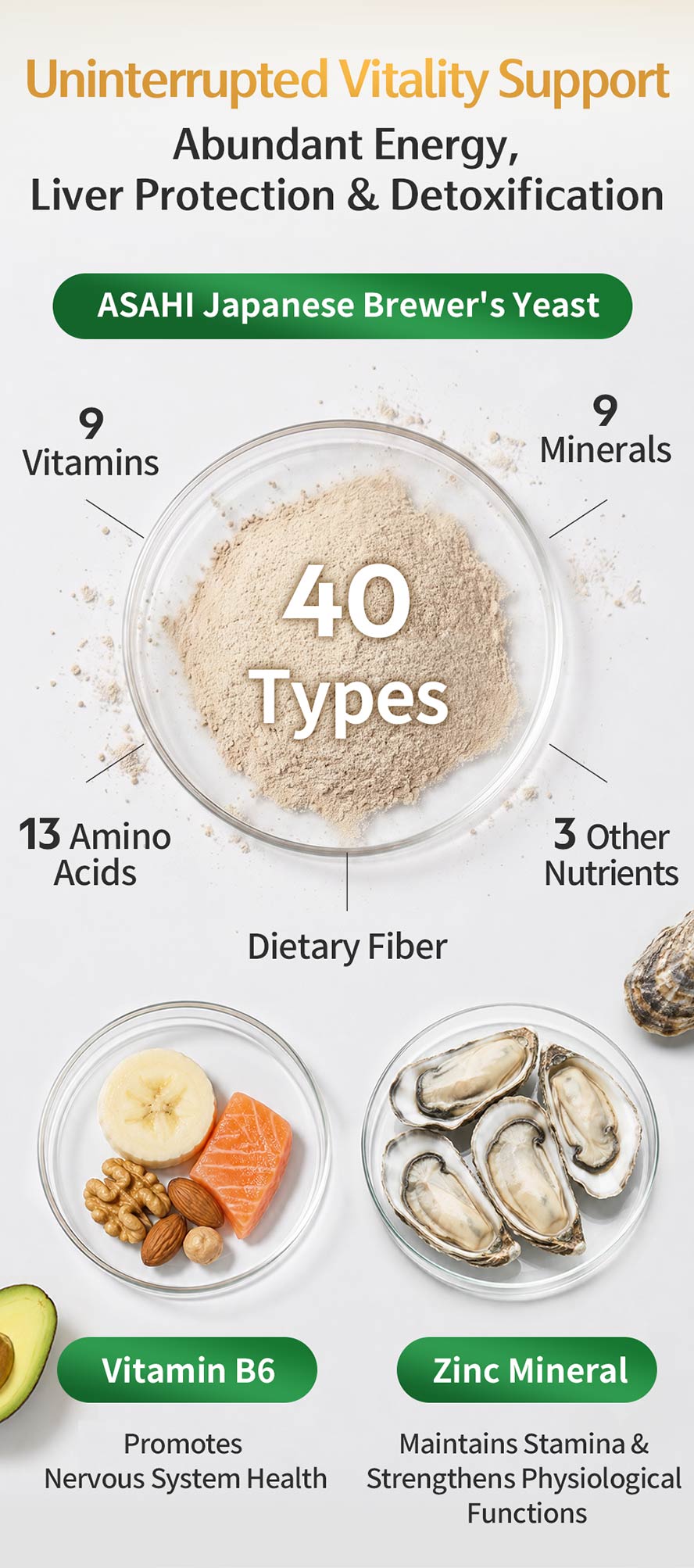 Japanese Brewer's Yeast provides over 40 nutrients, including vitamins and amino acids.