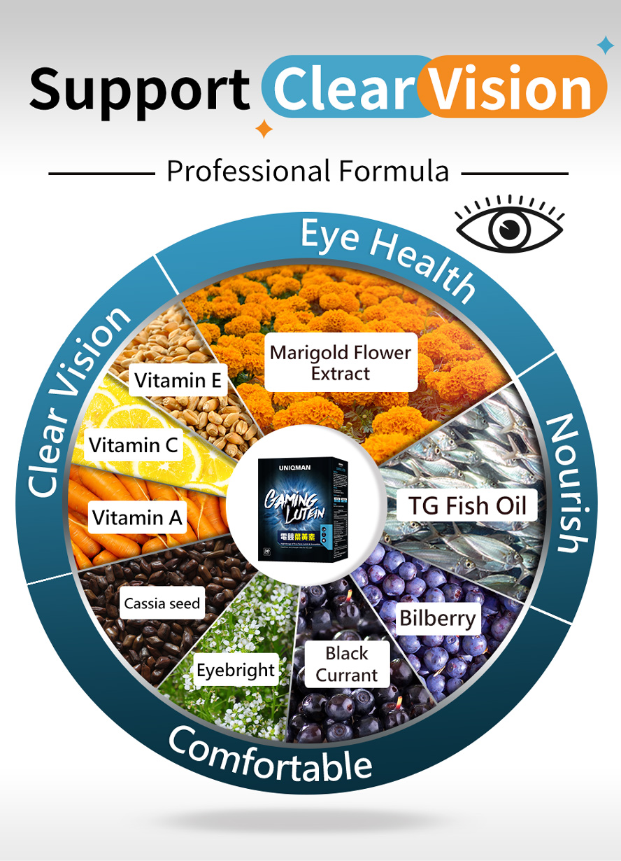 UNIQMAN Gaming Lutein promote eye health