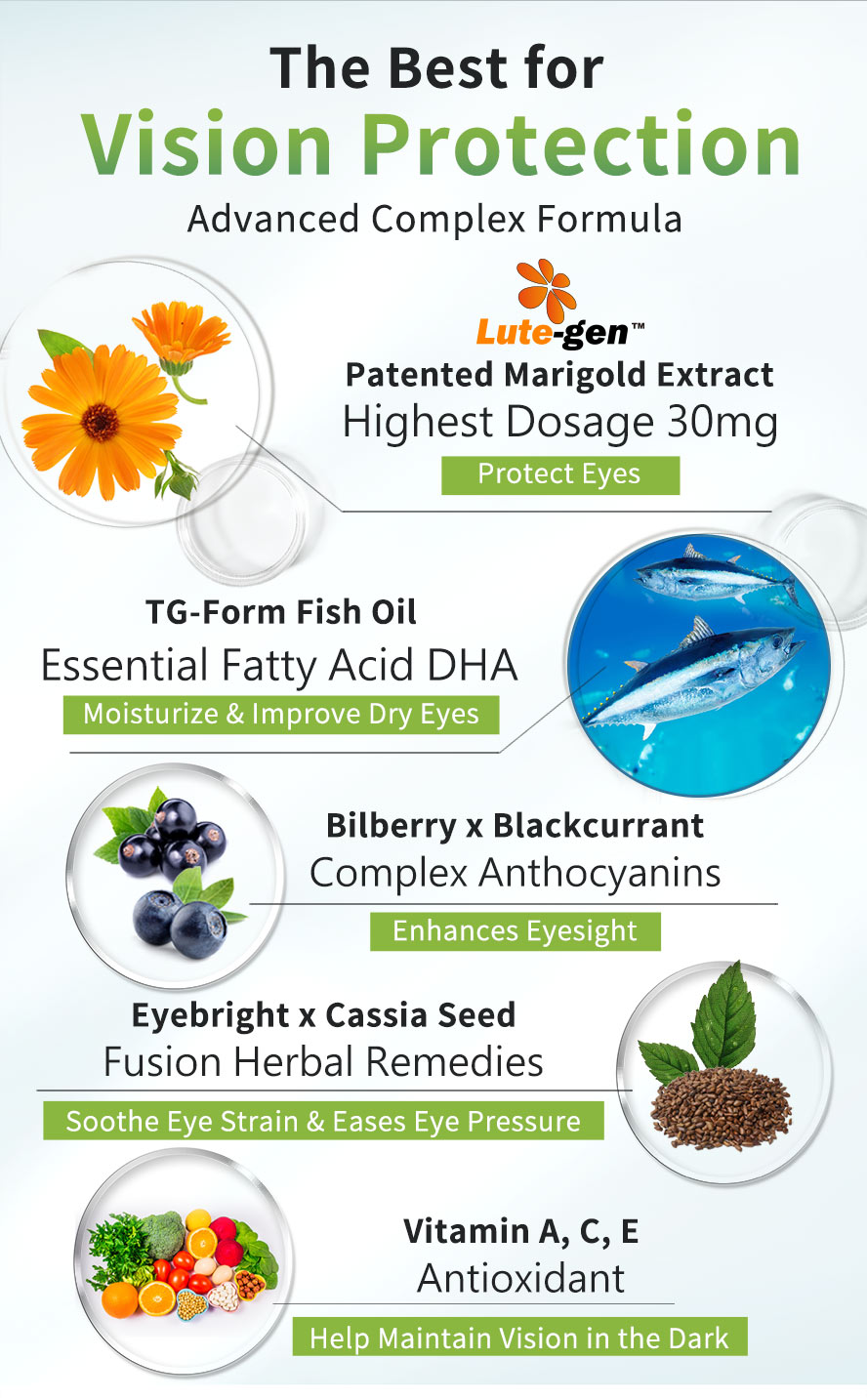 UNIQMAN Patented Gaming Lutein has complex formula for strong eye care.