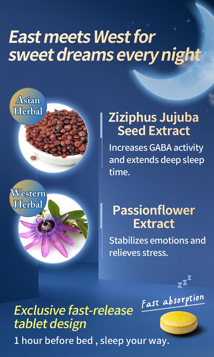 Ziziphus Jujuba and Passionflower extracts help relieve stress and extend deep sleep duration.
