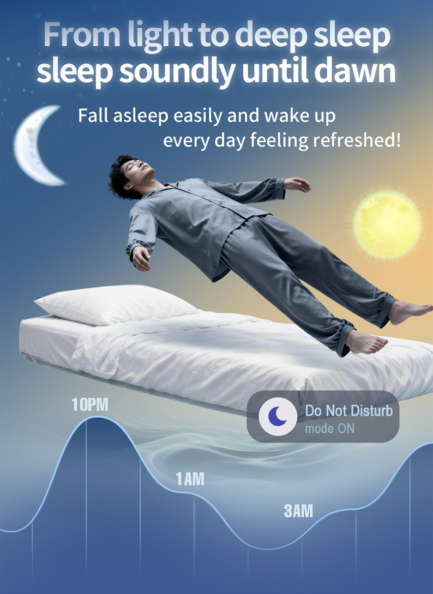 Fast-dissolving tablets provide quick absorption and long-lasting effects, relieving anxiety, dreaming, waking up at night, and difficulty falling asleep.