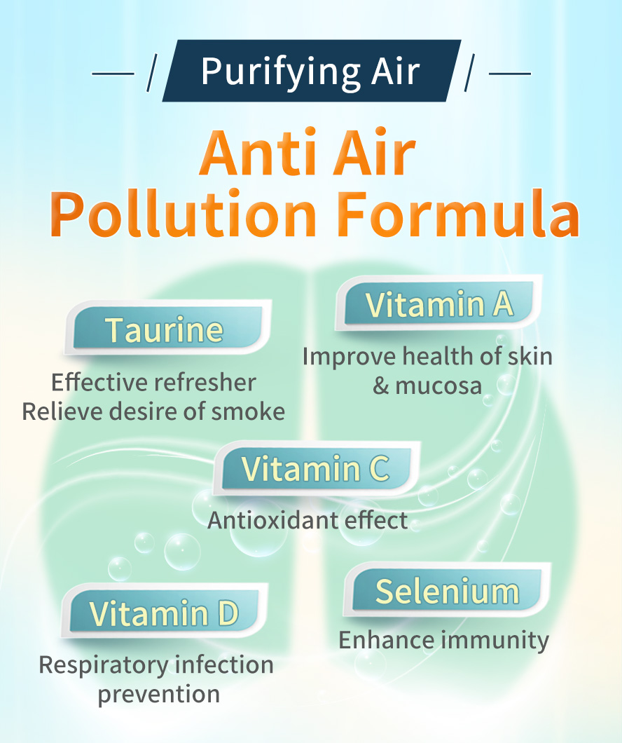 Taurine, Vitamin A, Vitamin C, Vitamin D & Selenium to purify air & anti-pollution