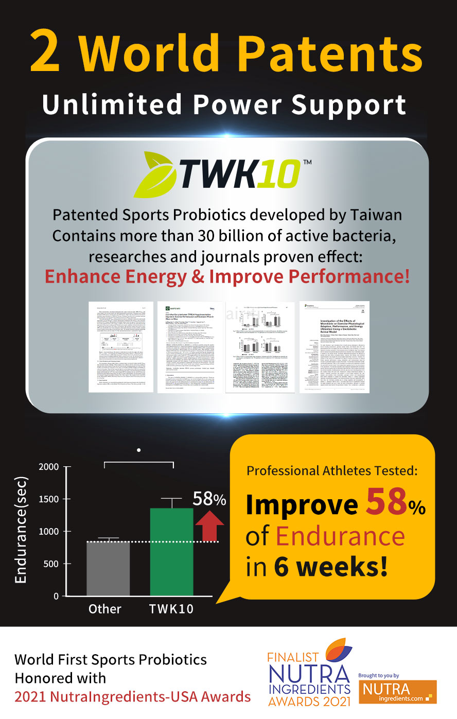 TWK10 is patented active lactic acid bacteira that can effectively improve 58% of endurance in 6 weeks