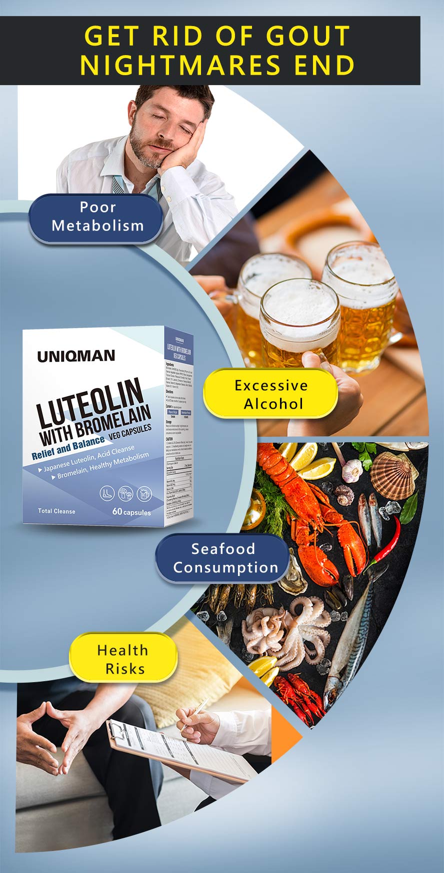 No worries with excessive purine-rich food intake after taking Luteolin with Bromelain Veg Capsules