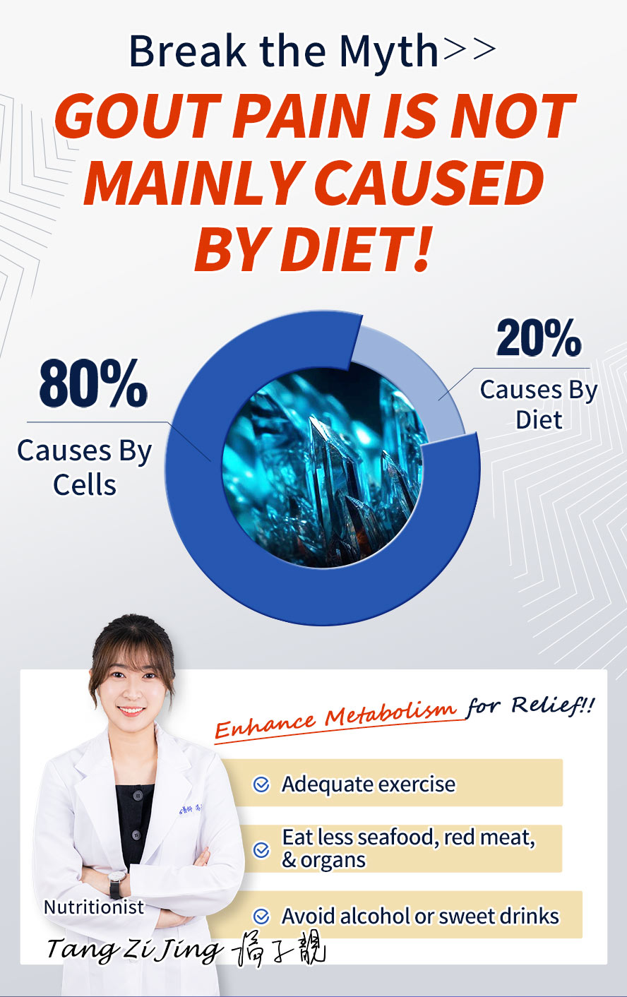 Nutritionists suggest improving metabolism and avoiding seafood, red meat, organ meats, alcohol, and sweets to help prevent gout.