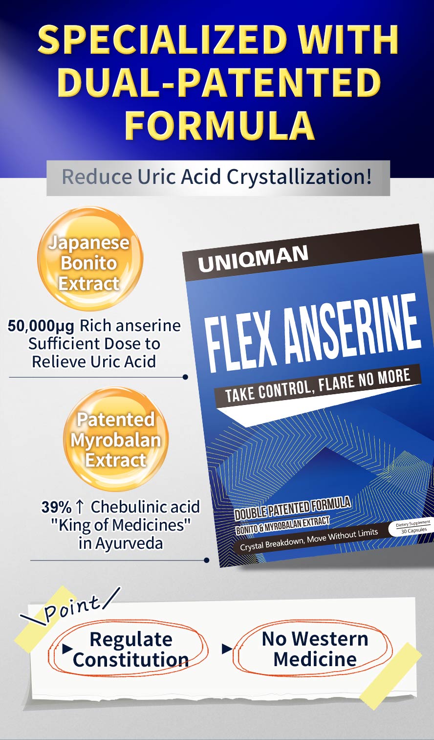 Japanese patented Anserine supports uric acid cleanse with a gentle body regulation and no medicine.