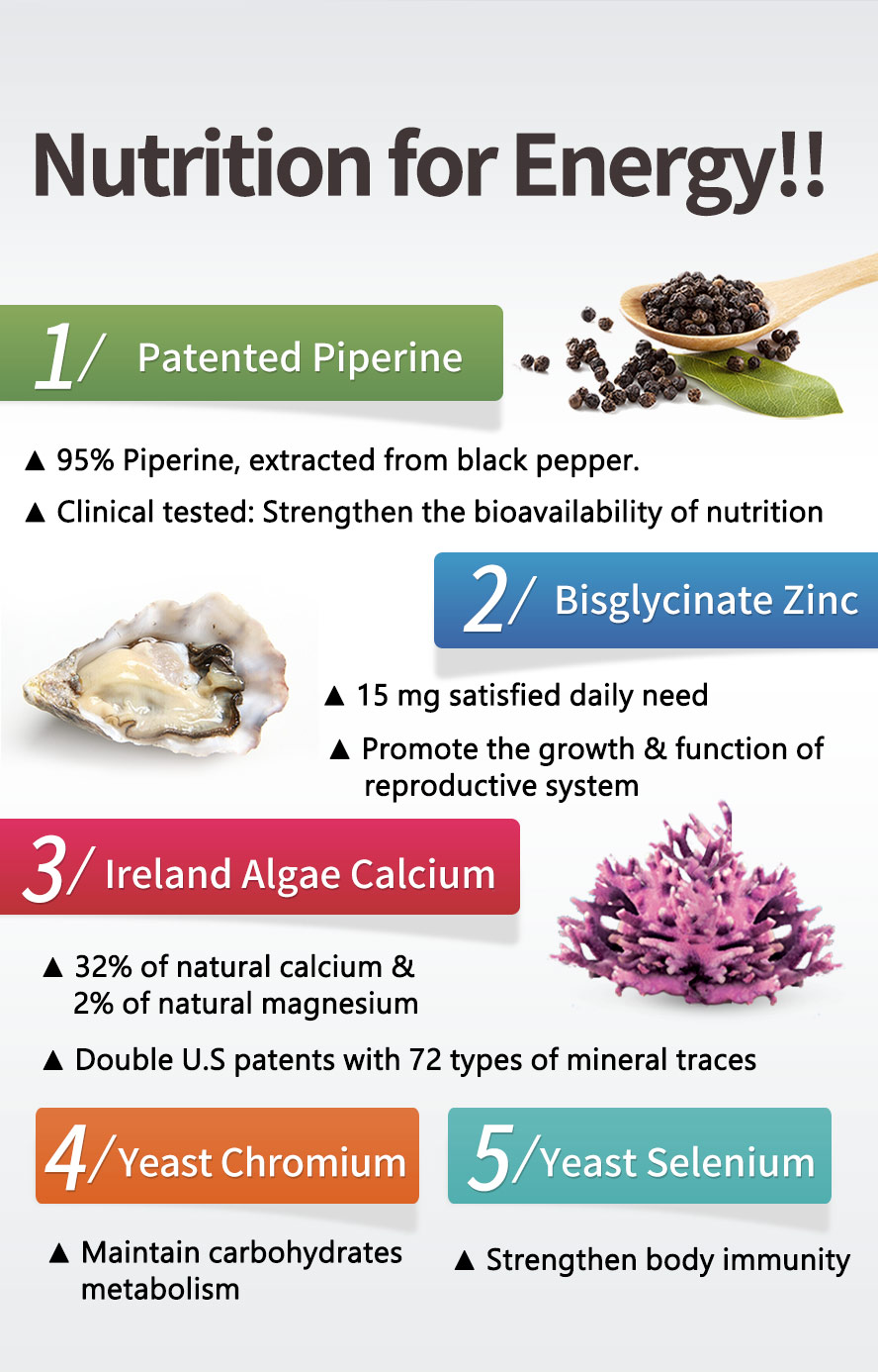 Fulfill men's nutrient needs with 5 essential minerals, high zinc, with piperine to enhance absorption in human body.