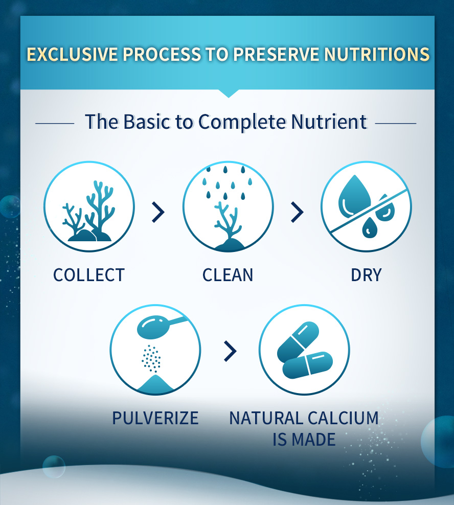 Exclusive algae calcium extraction process to preserve complete nutrient
