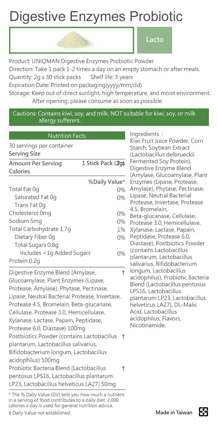 UNIQMAN Enzyme Probiotic uses patented ingredients for best & effective acid flux relieve