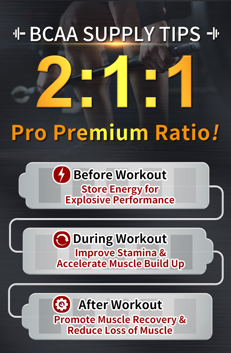 Take UNIQMAN BCAA Poweder Max 4000mg for stamina, muslce build up, mucle recovery, and reduce loss of muscle.