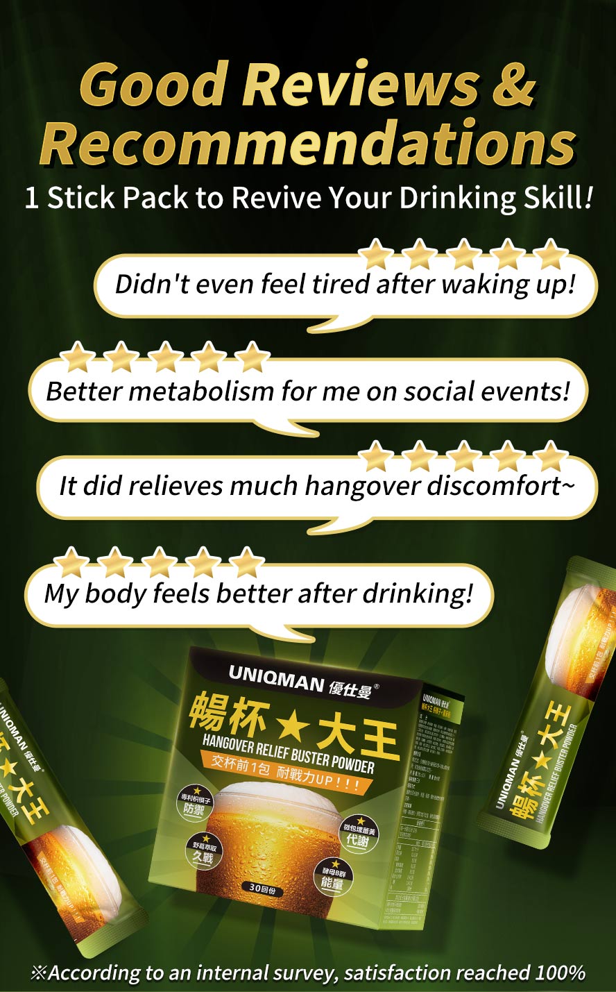 UNIQMAN Hangover Relief Buster has good reviews and recommendatios by customer