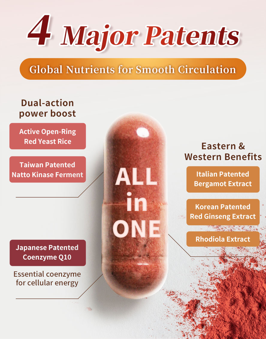 All ingredients are patented and certified; the combination of Chinese and Western formulas.