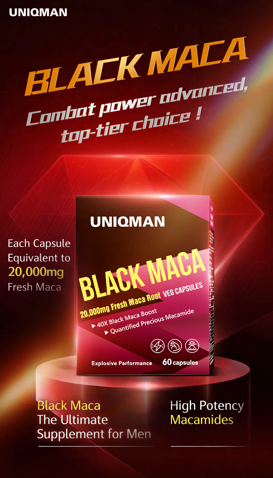 UNIQMAN Black Diamond Maca 40x Concentration: Premium Peruvian Black Maca, 20,000mg fresh Maca per capsule. The #1 choice for men's vitality.