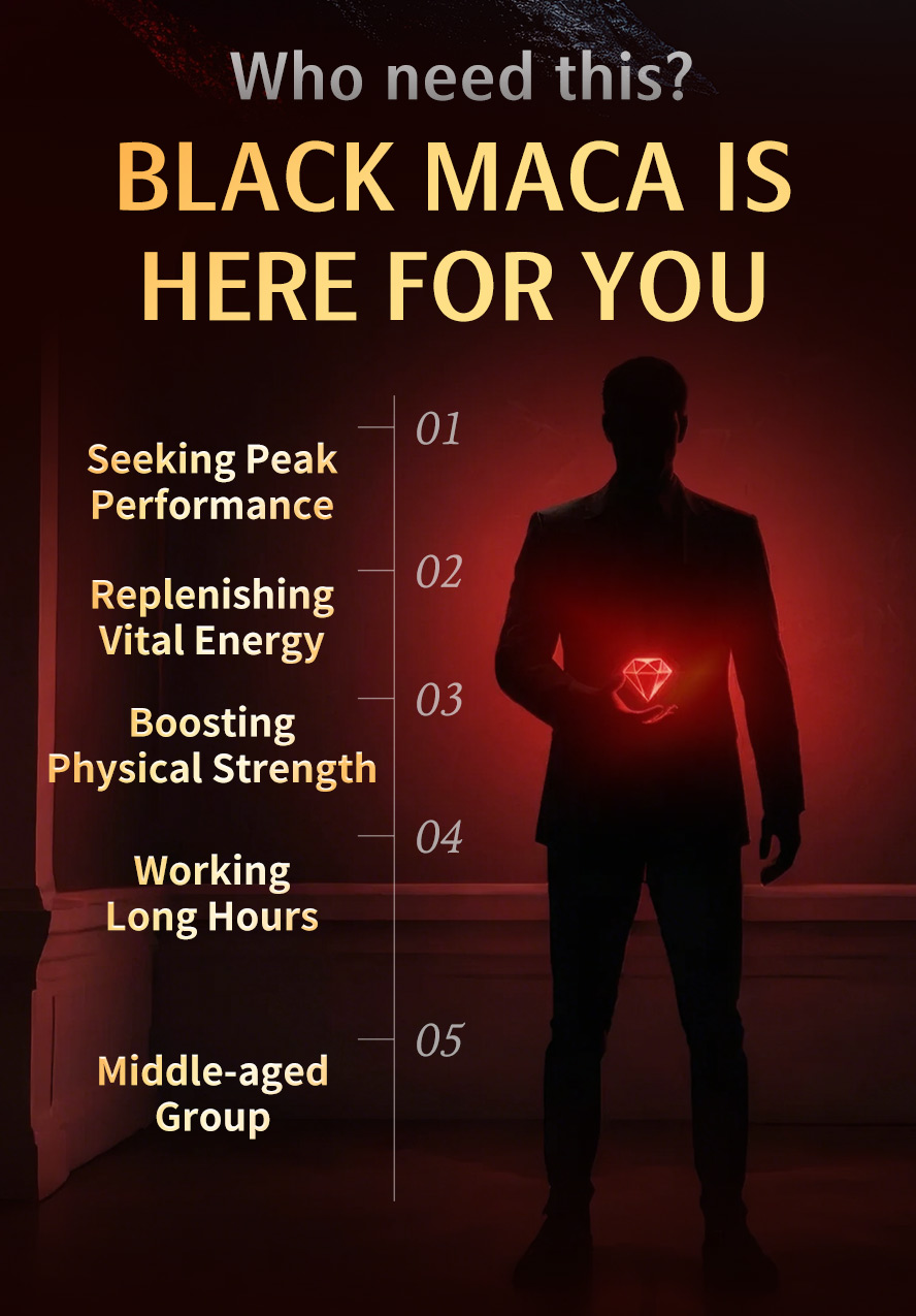 Recommended for 30+: UNIQMAN Black Maca is ideal for middle-aged men to quickly reclaim their youthful vigor.