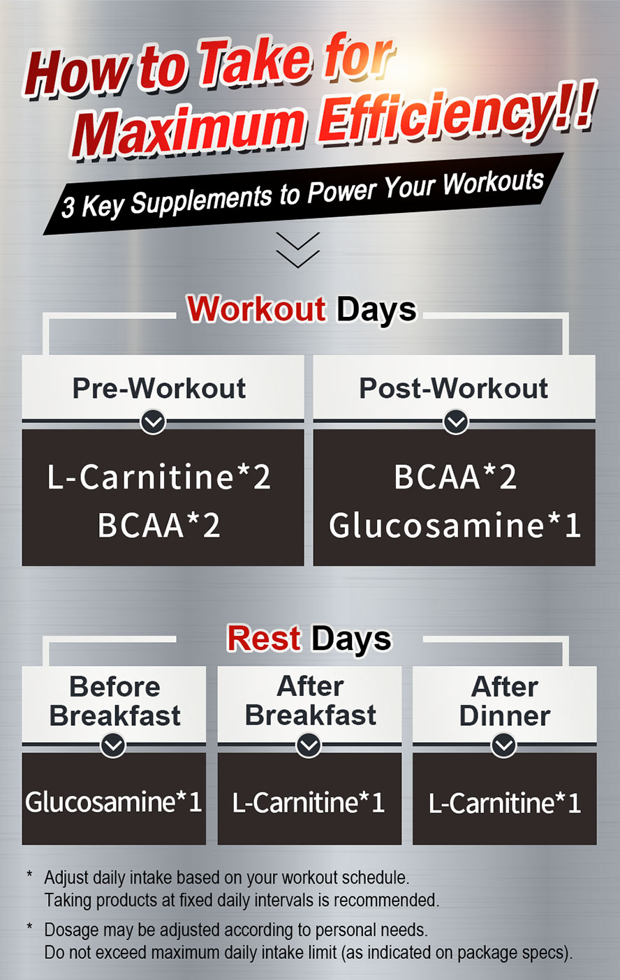 BCAA can enhance exerciese performance