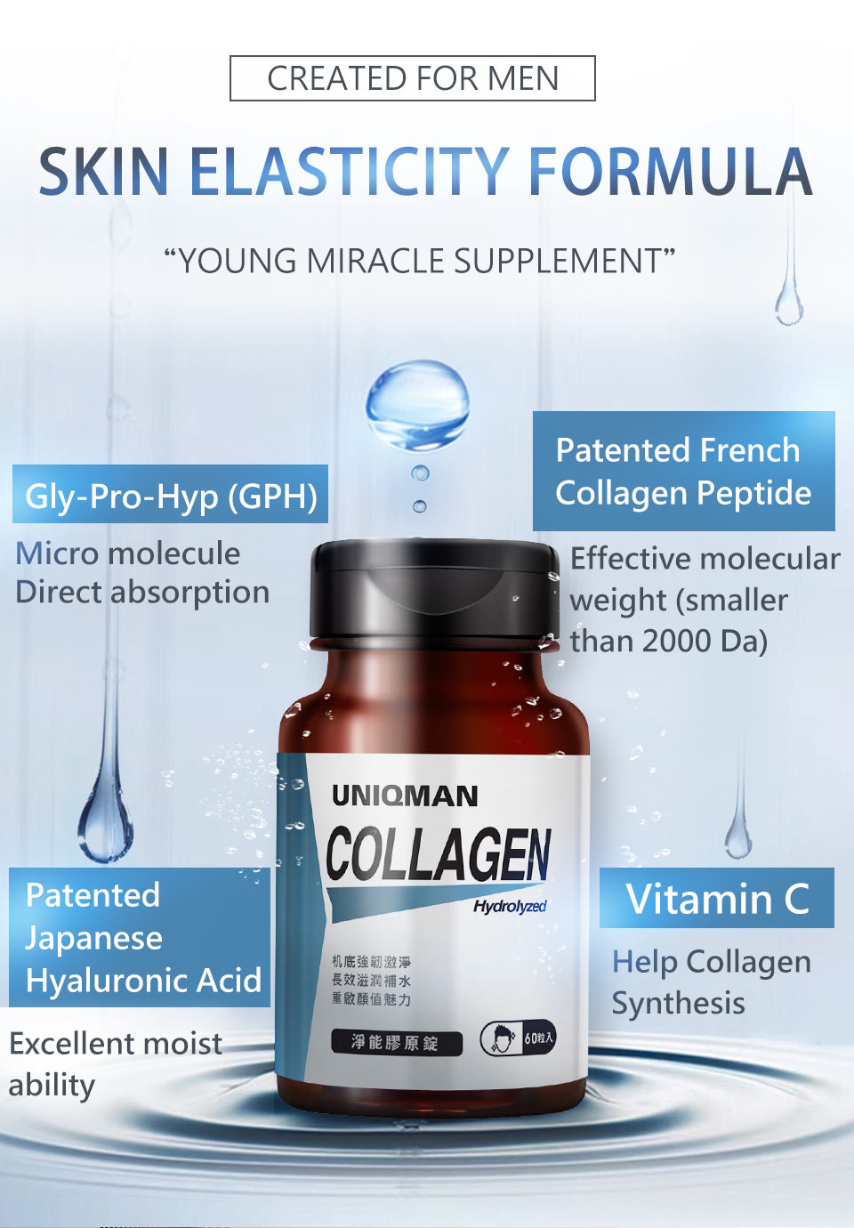 Highly recommend to over 25 year old men, UNIQMAN Collagen helps skin smooth 